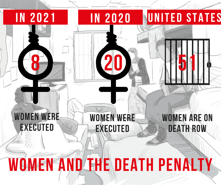 On 8 March, 8 women have already been executed since the beginning of the year